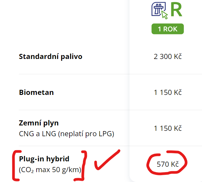 edalnice sleva plug-in hybrid